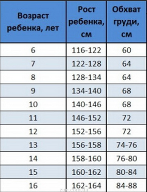 Подштанники детские термо для мальчиков AS-men термокальсоны для подростков 152см TR-KID-0220-152//0.5 фото