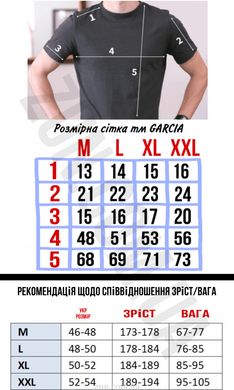 Garcia Regular Fit класична Базова футболка 175 г/кв.м 100% бавовна (Синій) L FB0290G-Blue-L//0.200 фото