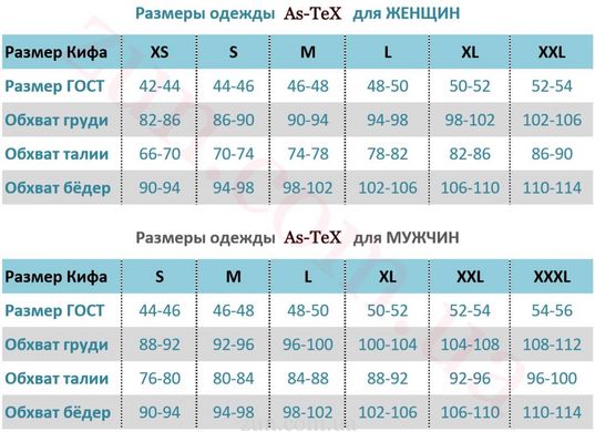 Термобілизна підштанники-кальсони жіночі Туреччина M TR-W-0220-M//0.5 фото